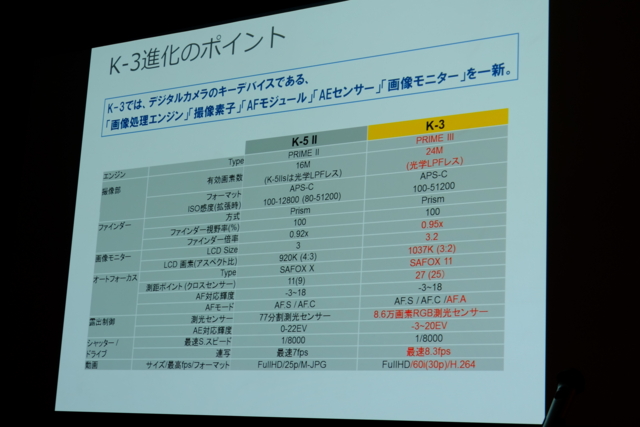 f:id:itokoichi:20131009185612j:image f:id:itokoichi:20131009185612j:image