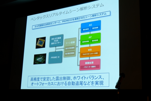 f:id:itokoichi:20131009191654j:image f:id:itokoichi:20131009191654j:image