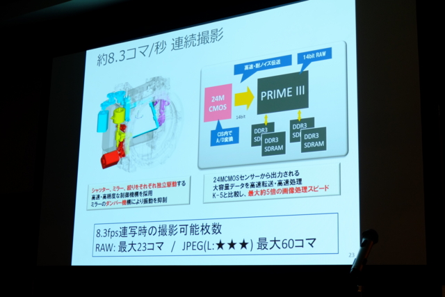 f:id:itokoichi:20131009193043j:image f:id:itokoichi:20131009193043j:image