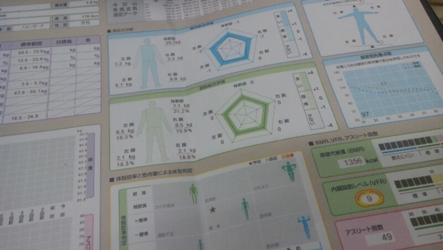 f:id:itokoichi:20131014165422j:image