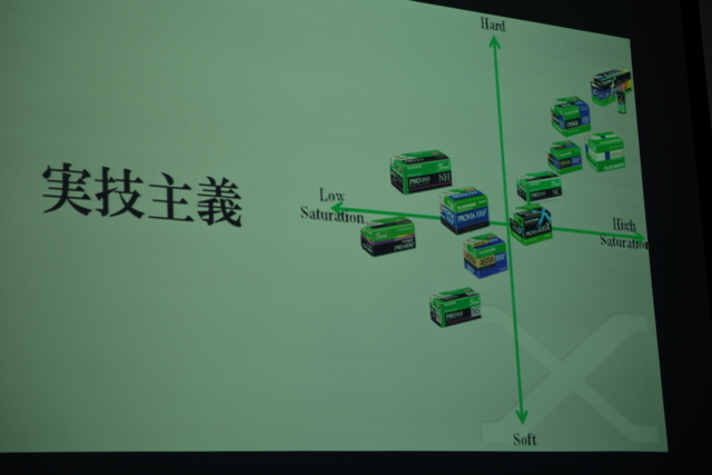 f:id:itokoichi:20131104140101j:image f:id:itokoichi:20131104140101j:image