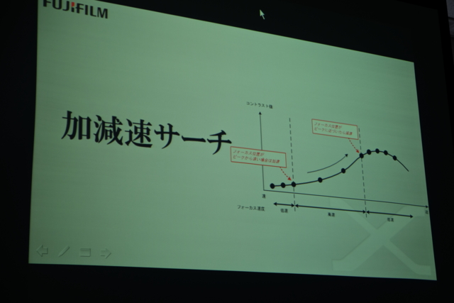 f:id:itokoichi:20131104141927j:image f:id:itokoichi:20131104141927j:image