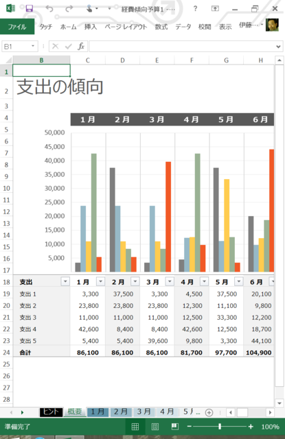 f:id:itokoichi:20131211120553p:image