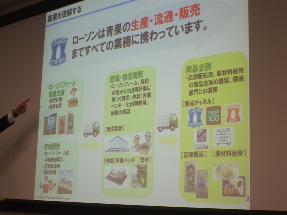 f:id:itokoichi:20141118194820j:image