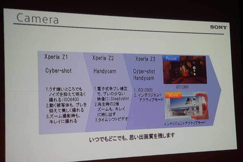 f:id:itokoichi:20141128194935j:image f:id:itokoichi:20141128194935j:image