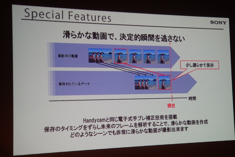 f:id:itokoichi:20141128195258j:image f:id:itokoichi:20141128195258j:image