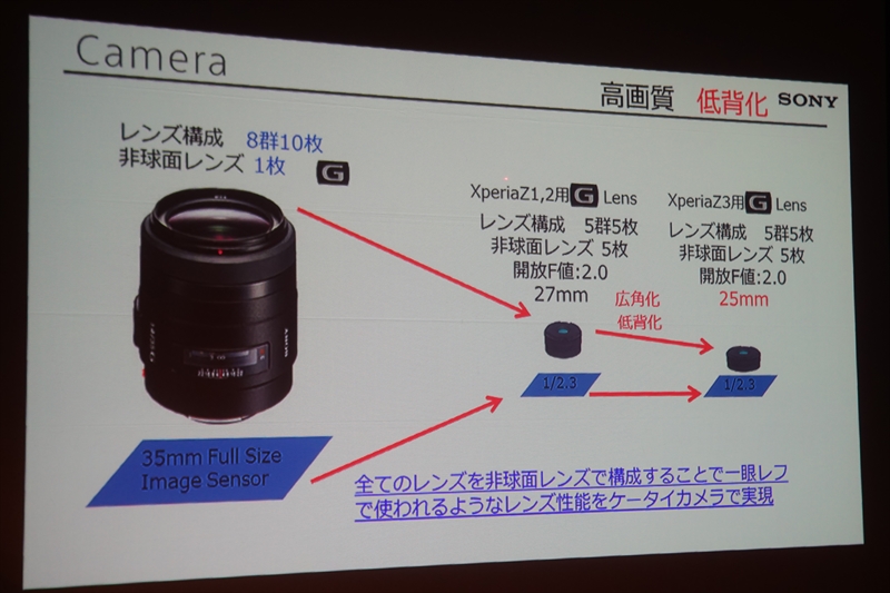 f:id:itokoichi:20141128200248j:image f:id:itokoichi:20141128200248j:image
