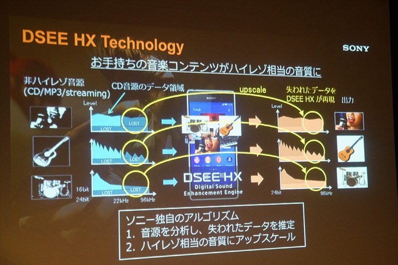 f:id:itokoichi:20141128201156j:image f:id:itokoichi:20141128201156j:image