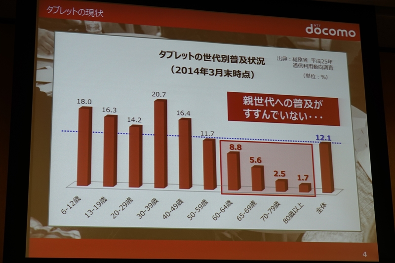 f:id:itokoichi:20150206221828j:image f:id:itokoichi:20150206221828j:image
