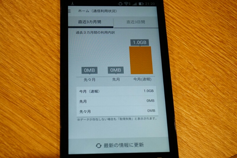 f:id:itokoichi:20150316221426j:image f:id:itokoichi:20150316221426j:image