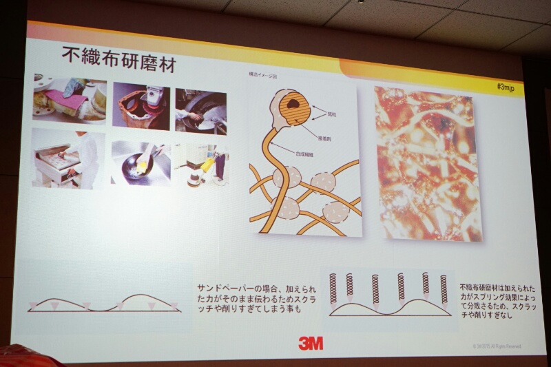 f:id:itokoichi:20150318212945j:image f:id:itokoichi:20150318212945j:image