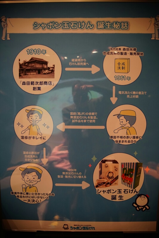 f:id:itokoichi:20150326223334j:image f:id:itokoichi:20150326223334j:image