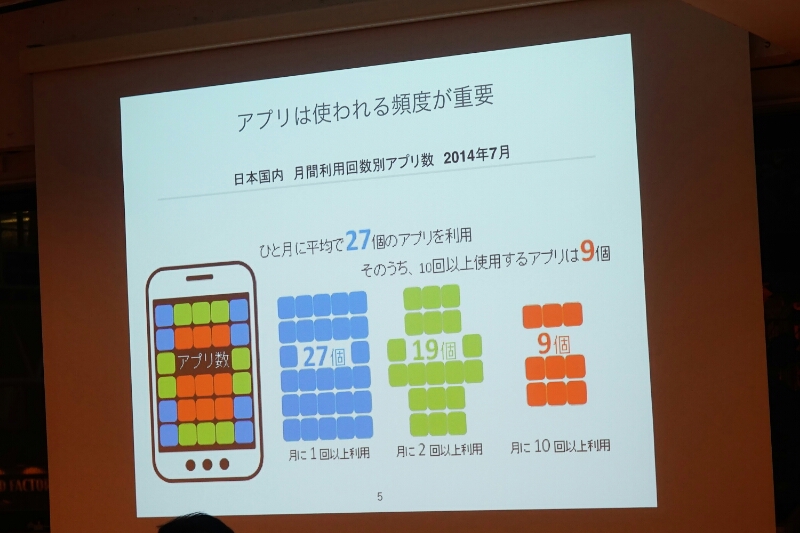 f:id:itokoichi:20150528214726j:image f:id:itokoichi:20150528214726j:image