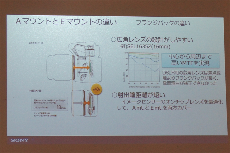 f:id:itokoichi:20150530132408j:image