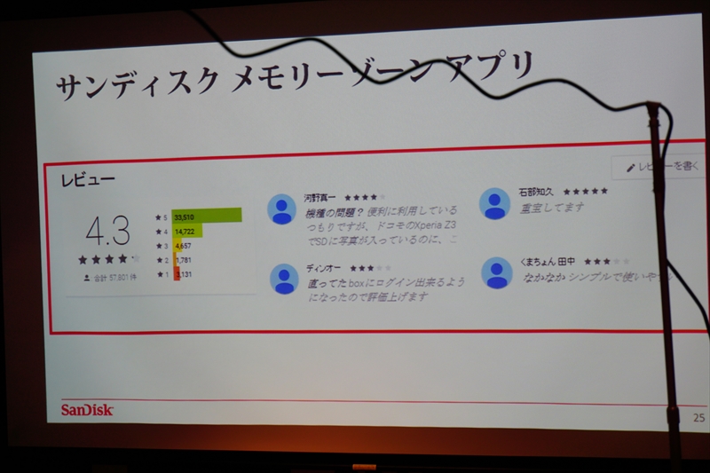 f:id:itokoichi:20150603192143j:image