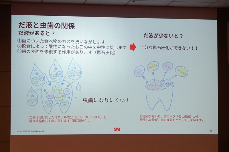 f:id:itokoichi:20150617212849j:image f:id:itokoichi:20150617212849j:image