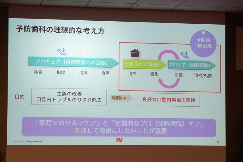 f:id:itokoichi:20150617212856j:image f:id:itokoichi:20150617212856j:image