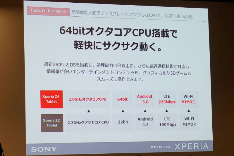 f:id:itokoichi:20150731222036j:image