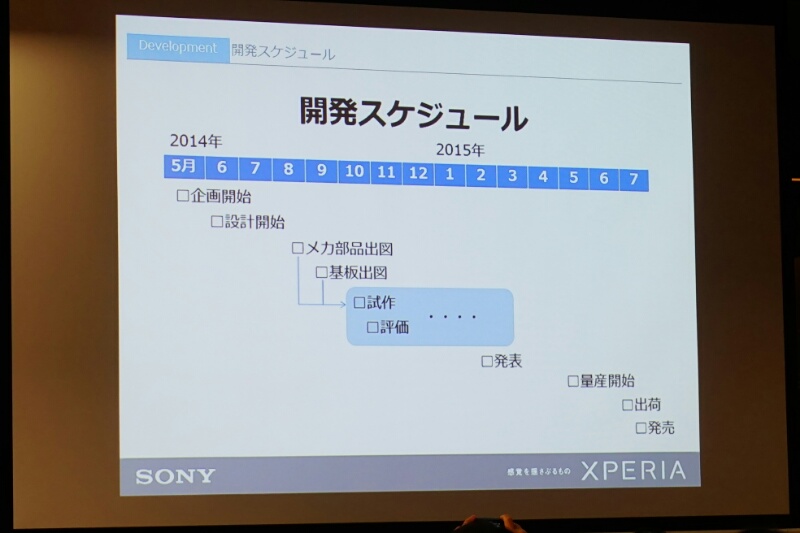 f:id:itokoichi:20150731222457j:image