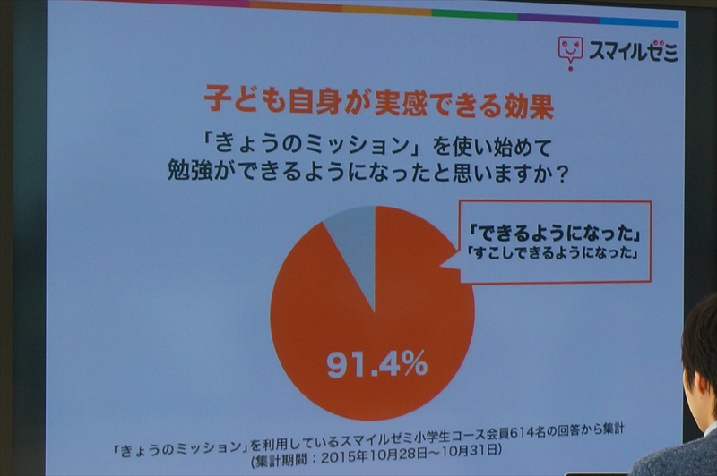 f:id:itokoichi:20151119135101j:image f:id:itokoichi:20151119135101j:image