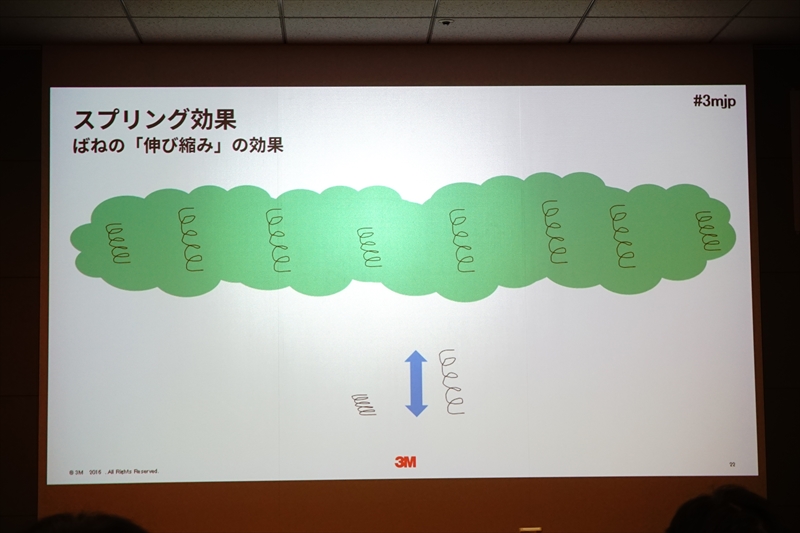 f:id:itokoichi:20160525193231j:image f:id:itokoichi:20160525193231j:image