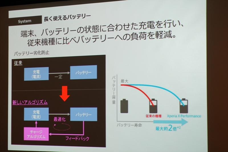 f:id:itokoichi:20160608194509j:image