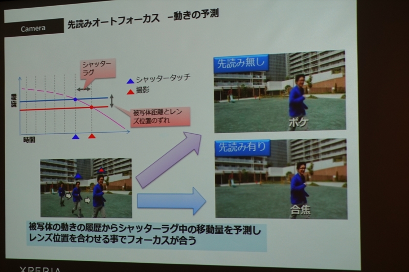 f:id:itokoichi:20160608195738j:image