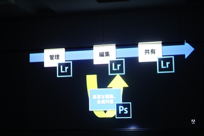 f:id:itokoichi:20170201192022j:image