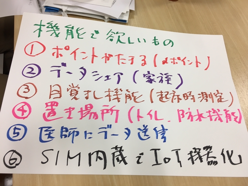 f:id:itokoichi:20170216200103j:image