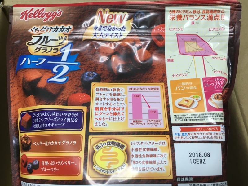 f:id:itokoichi:20170916192614j:plain