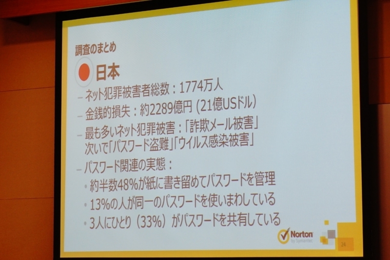 f:id:itokoichi:20180221195106j:plain