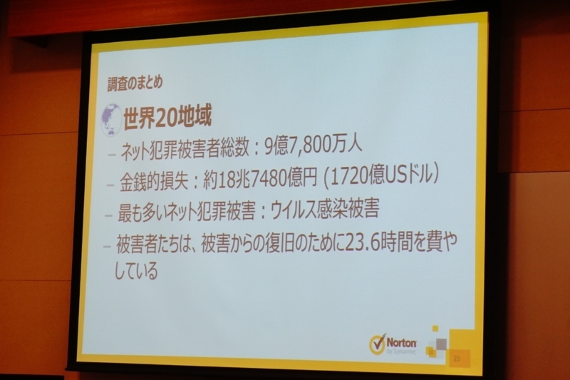 f:id:itokoichi:20180221195113j:plain