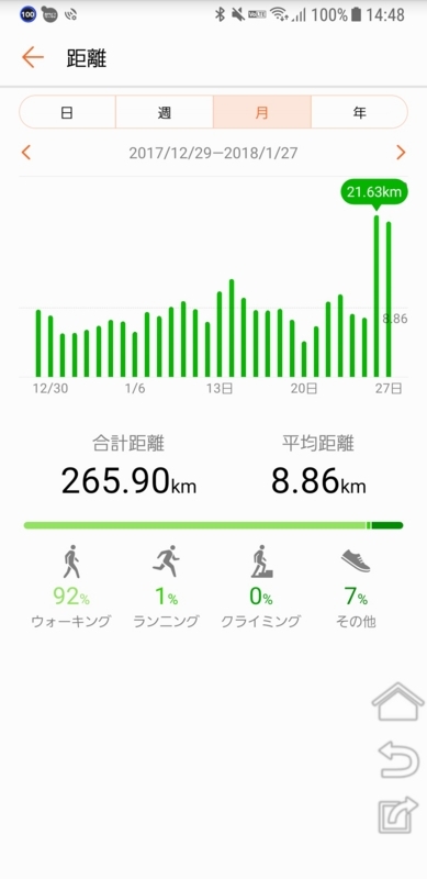 f:id:itokoichi:20180226144849j:plain f:id:itokoichi:20180226144849j:plain