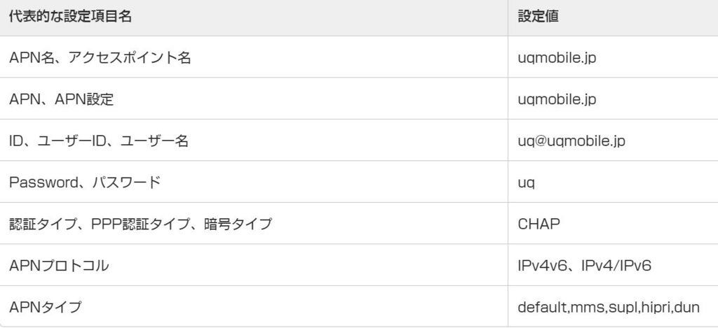 f:id:itokoichi:20180326170108j:plain f:id:itokoichi:20180326170108j:plain