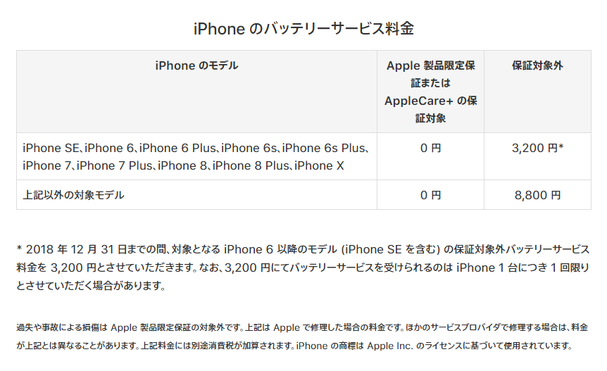 f:id:itokoichi:20180418080115p:plain