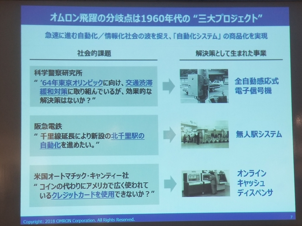 f:id:itokoichi:20180425173821j:plain