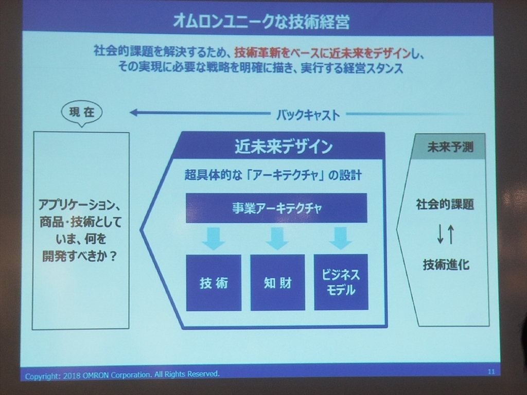 f:id:itokoichi:20180425173852j:plain