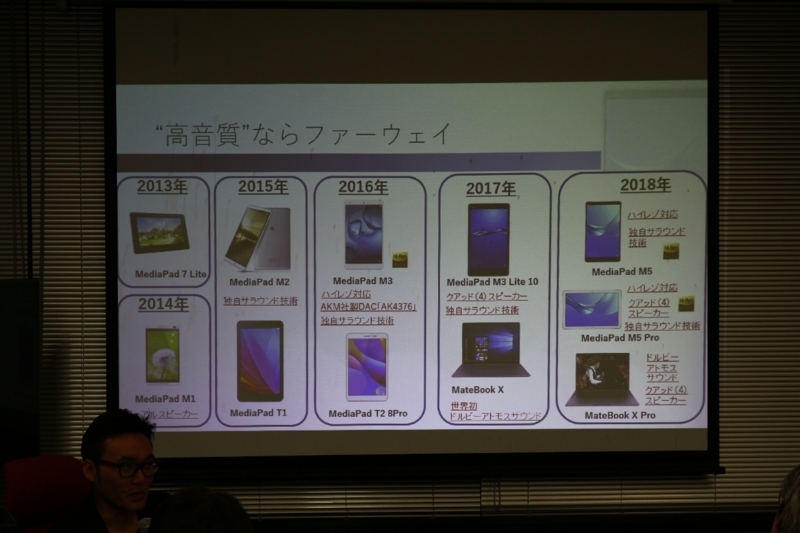 f:id:itokoichi:20180525215101j:image