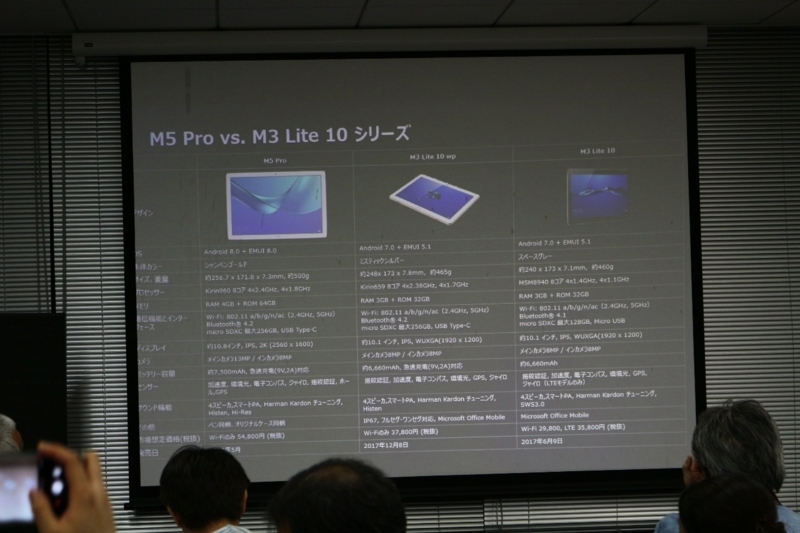 f:id:itokoichi:20180525215122j:image