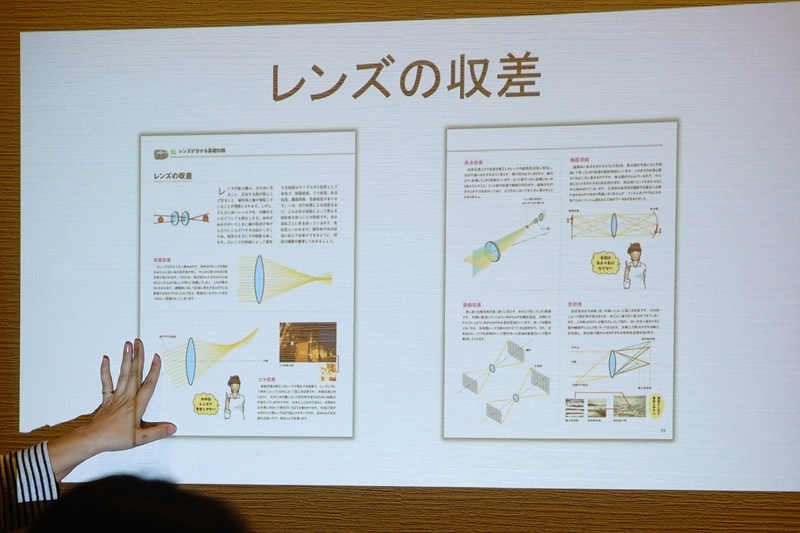 f:id:itokoichi:20181130061905j:plain