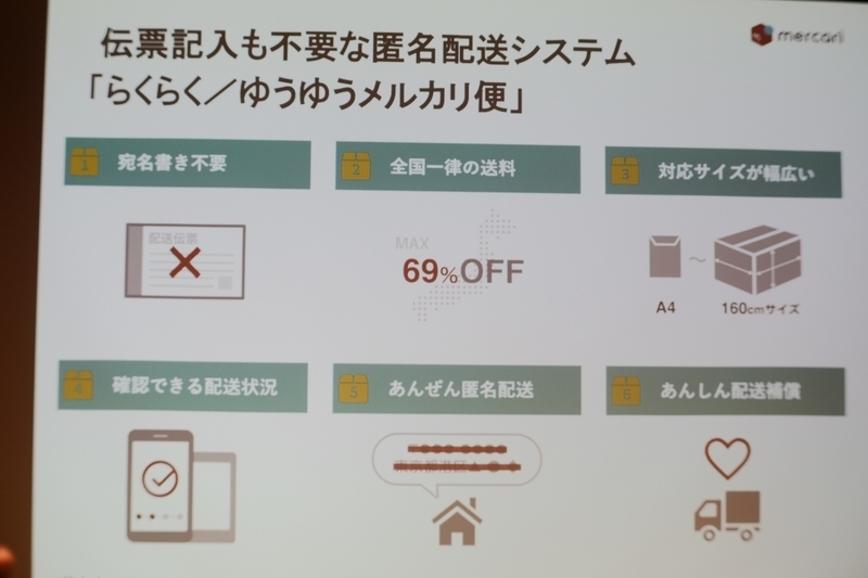 f:id:itokoichi:20181206213208j:plain f:id:itokoichi:20181206213208j:plain