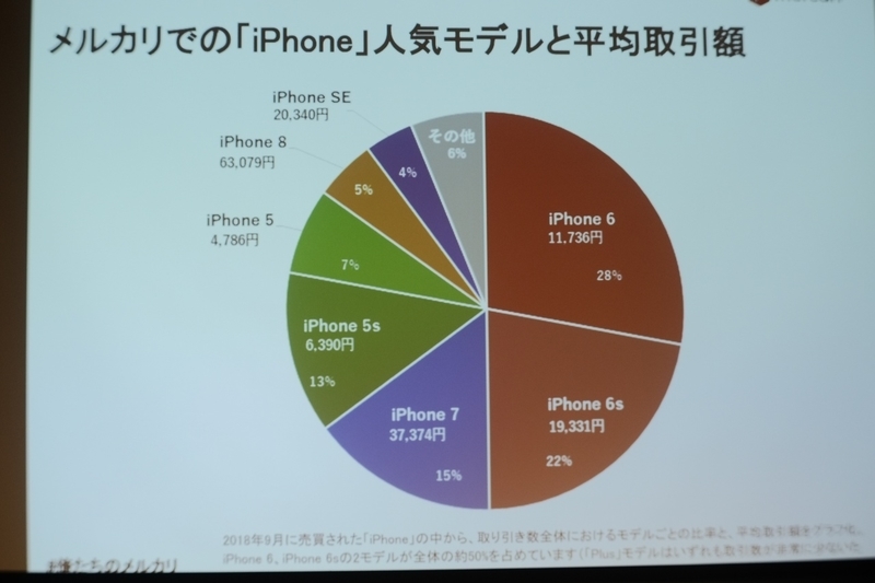 f:id:itokoichi:20181206213317j:plain f:id:itokoichi:20181206213317j:plain