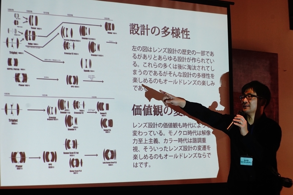 f:id:itokoichi:20181210102921j:plain