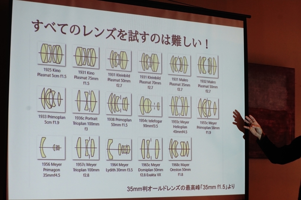 f:id:itokoichi:20181210102934j:plain