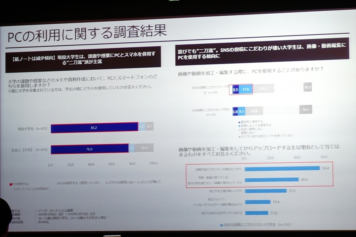 f:id:itokoichi:20190319215242j:plain f:id:itokoichi:20190319215242j:plain