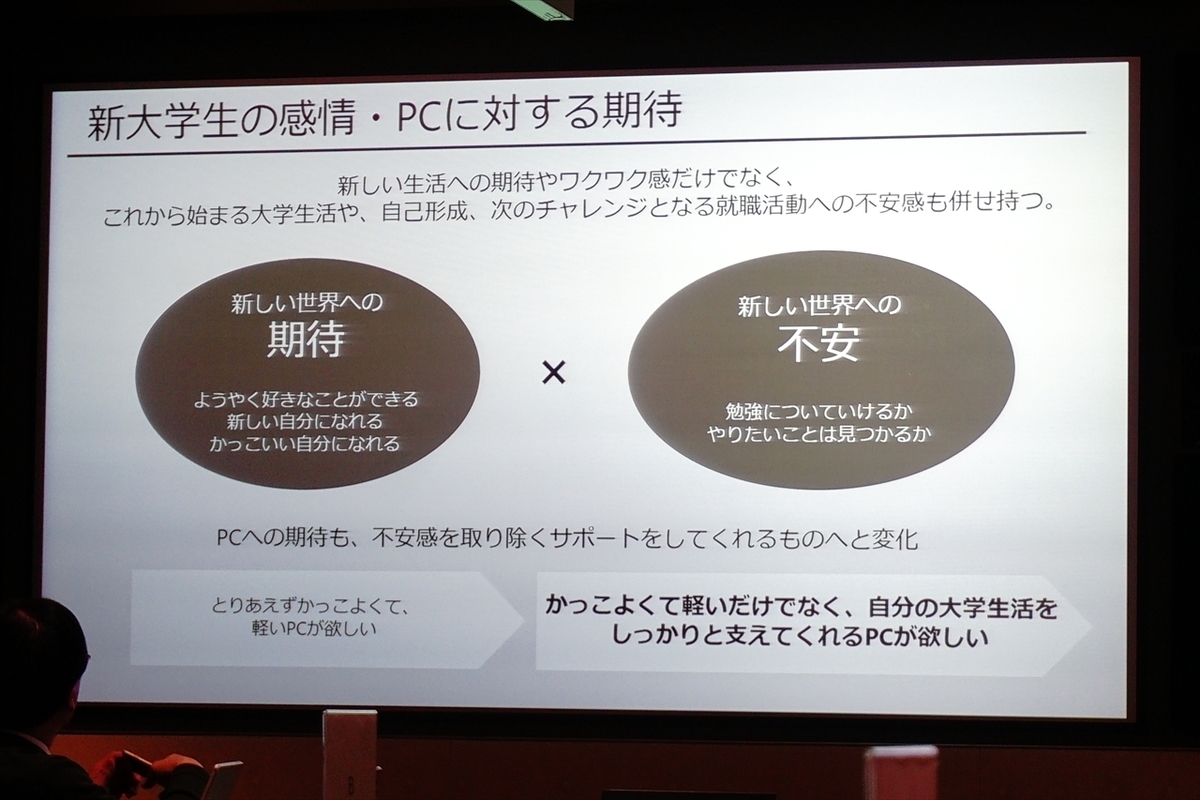 f:id:itokoichi:20190319215339j:plain f:id:itokoichi:20190319215339j:plain