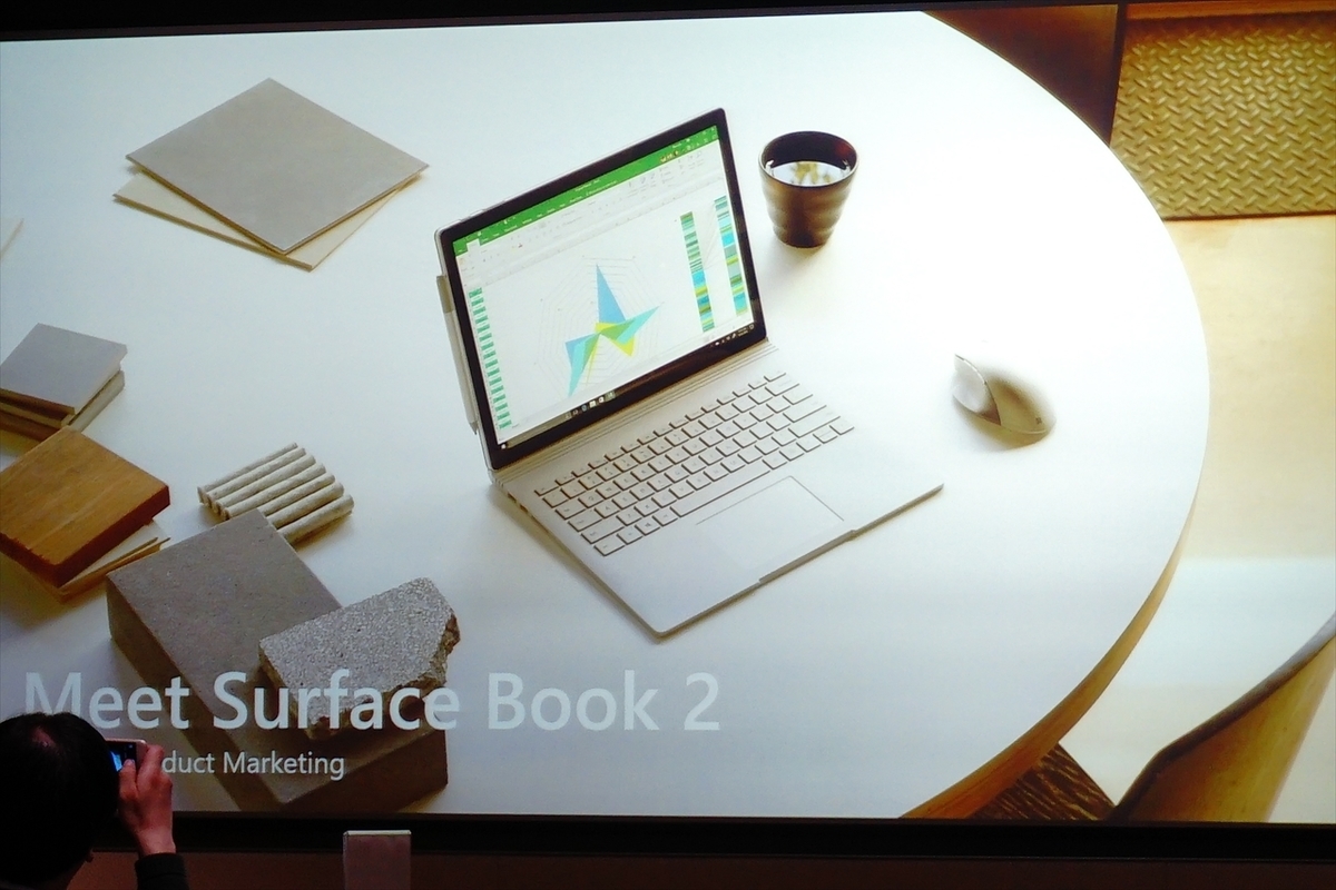 f:id:itokoichi:20190319220230j:plain f:id:itokoichi:20190319220230j:plain