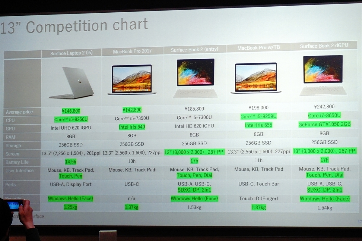 f:id:itokoichi:20190319220246j:plain f:id:itokoichi:20190319220246j:plain