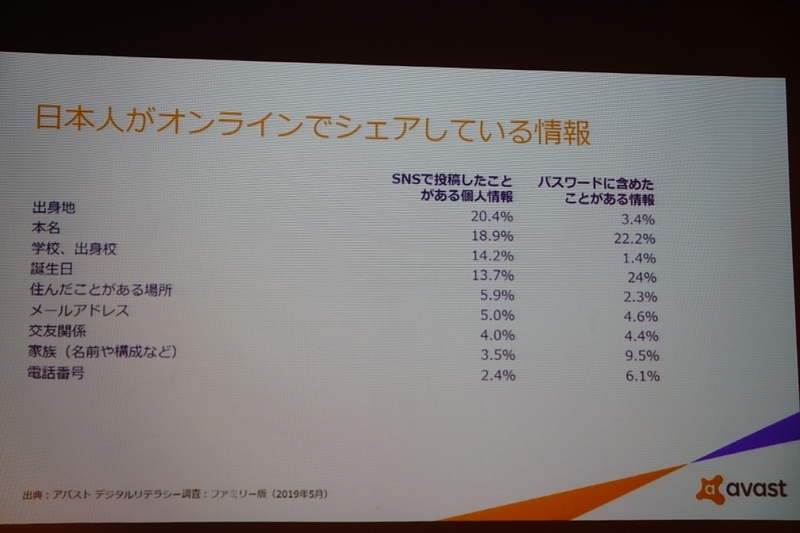 f:id:itokoichi:20190904220055j:plain f:id:itokoichi:20190904220055j:plain