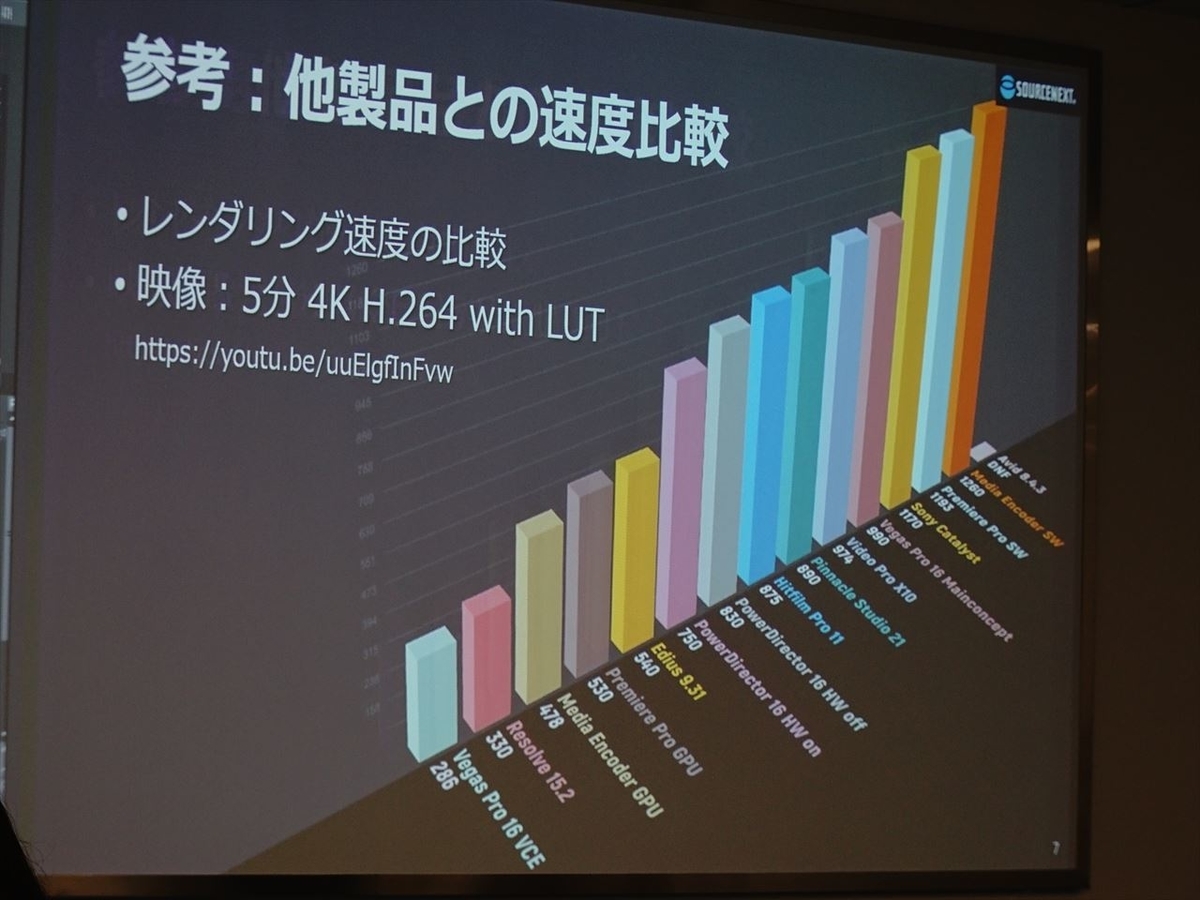 f:id:itokoichi:20191021214835j:plain